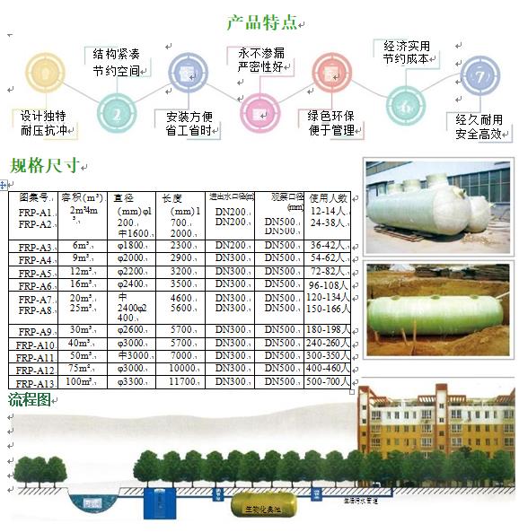 西青玻璃钢化粪池